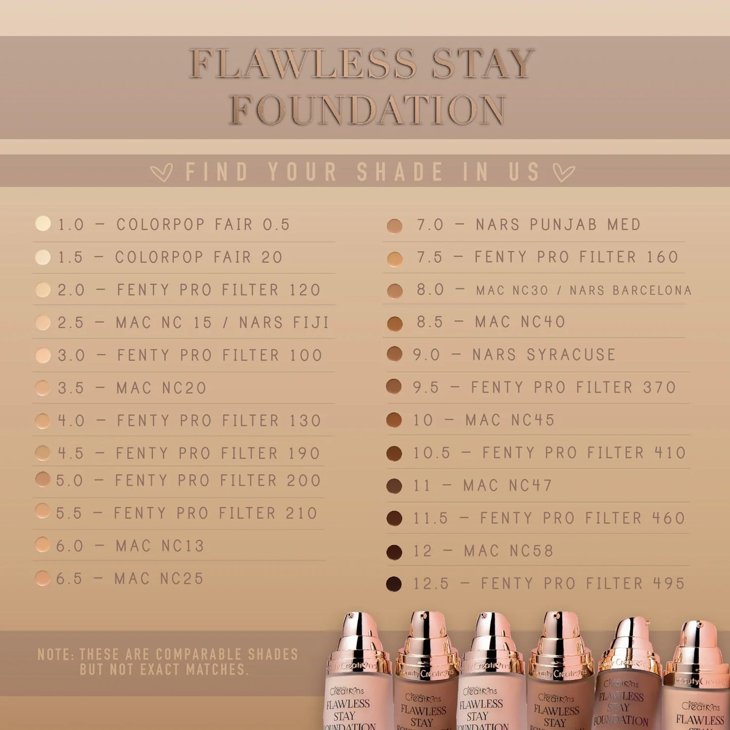 Flawless Stay Foundation | Base de Maquillaje Liquida | Beauty Creations